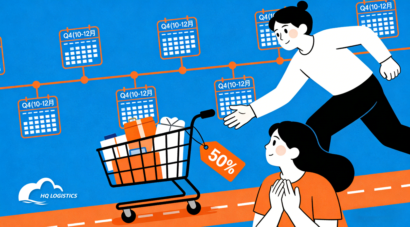 dropshipping fulfillment  shopify HQDropshipping  cnFulfillment hqfulfillment