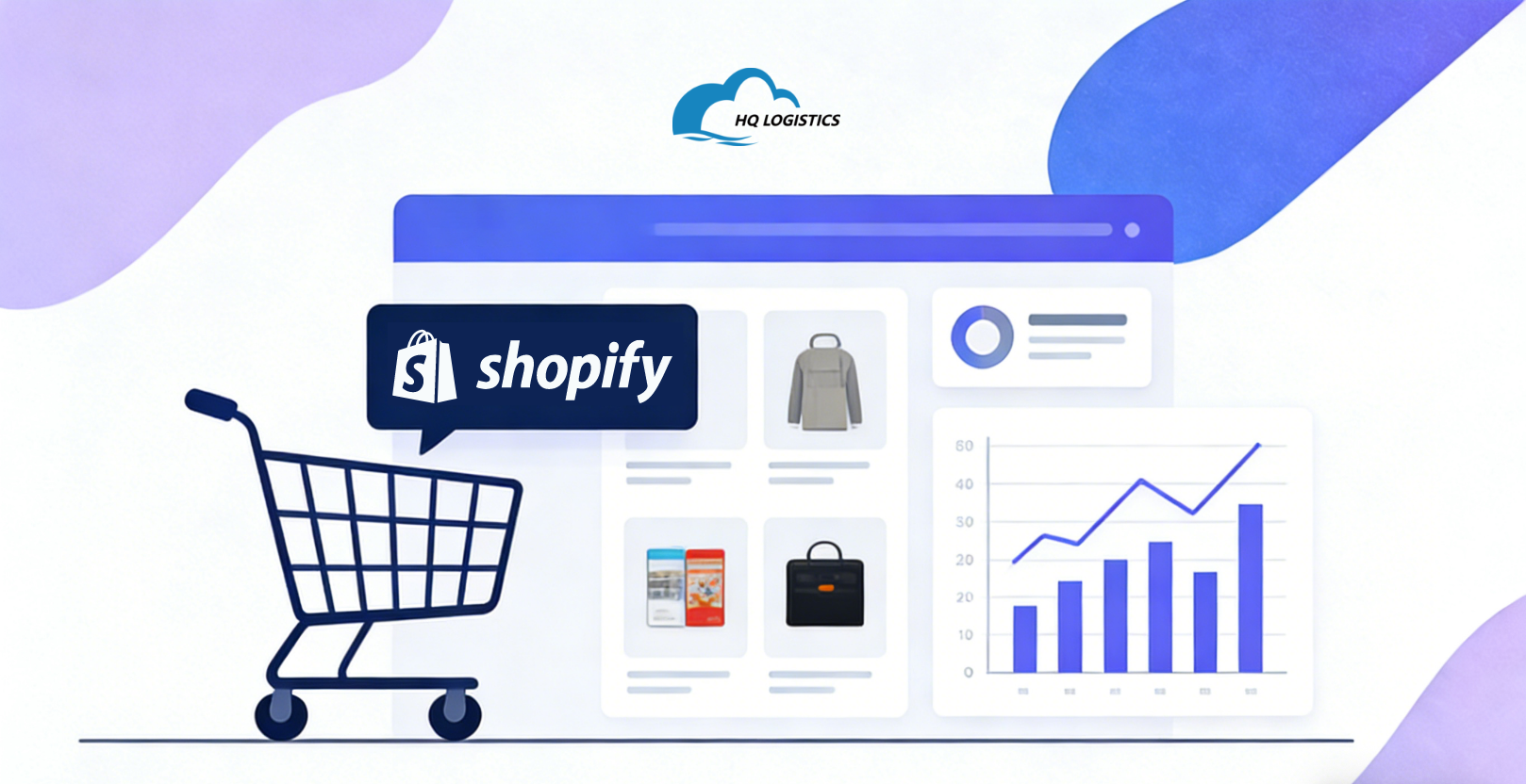 dropshipping fulfillment  shopify HQDropshipping  cnFulfillment hqfulfillment