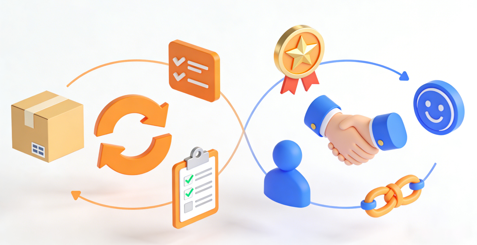 dropshipping fulfillment  shopify HQDropshipping  cnFulfillment hqfulfillment 2026fulfillment 2026Christmas