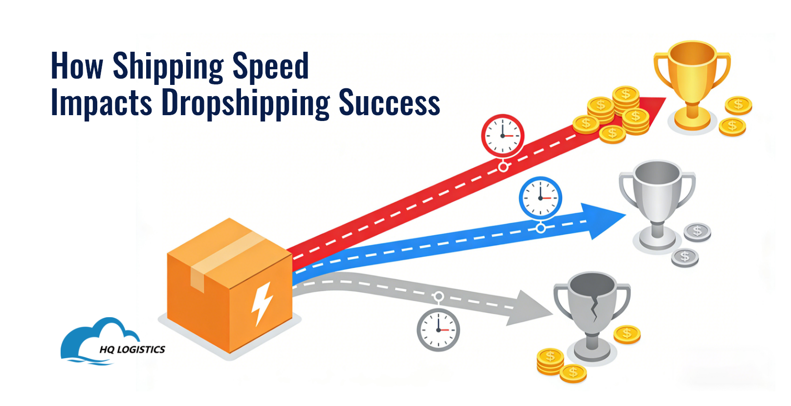 dropshipping fulfillment  shopify HQDropshipping  cnFulfillment hqfulfillment 2026fulfillment 2026Christmas